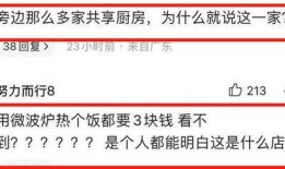 共享厨房最新爆料消息,揭秘行业最新爆料与未来趋势